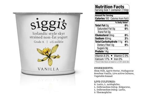 Health Benefits of Icelandic Yogurt: Icelandic Yogurt