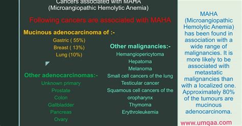 What are the causes of microangiopathic hemolytic anaemia (MAHA)?