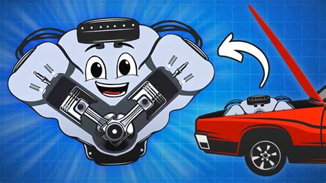 Learn How Car Engines Work | The Engine Song on KLT - YouTube