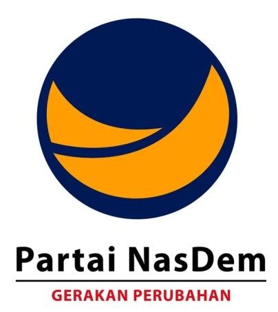 Living in Indonesia | Indonesian Political Party Profiles