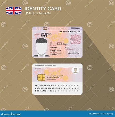 United Kingdom National Identity Card. Front and Back View Stock Vector ...