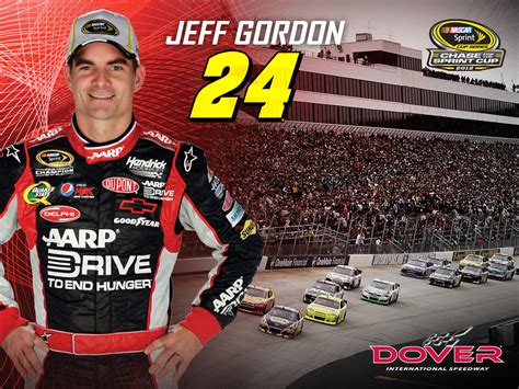 🔥 [35+] Jeff Gordon 24 Wallpapers | WallpaperSafari