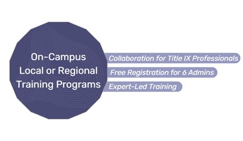 On-Campus Regional Title IX Training Programs - Title IX Solutions