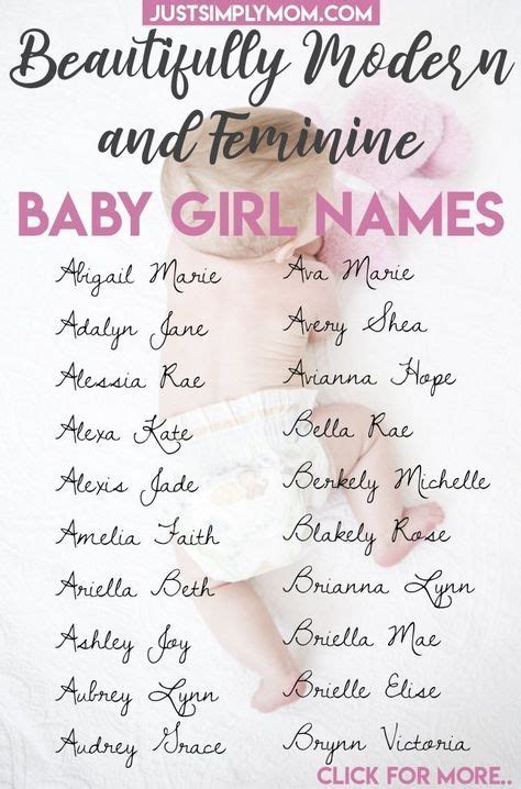 Gender Neutral Baby Names 2021 - mkthost