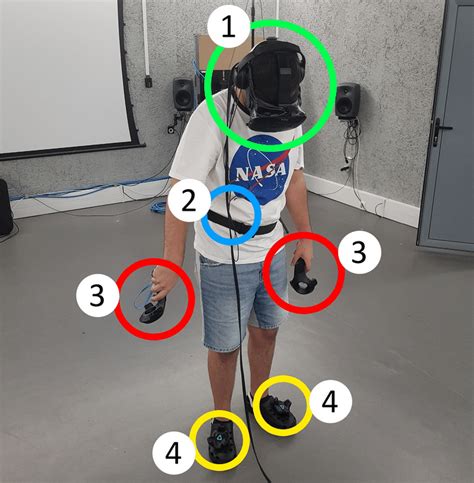 Participant wearing all the tracking devices. 1-HMD for head tracking;... | Download Scientific ...