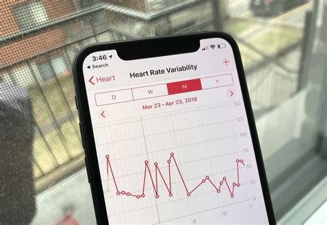 Best apps for tracking your HRV (heart rate variability) on iPhone | iMore