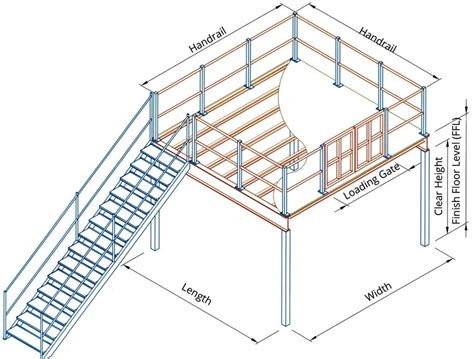 mezzanine floor accessories | mezzanine floor stairs | mezzanine floor ...