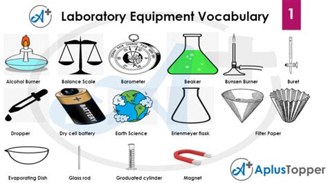 Science Lab Equipment List