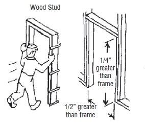 What Is The Rough Frame Opening For A 36 Door | Webframes.org