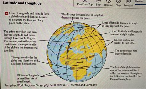 The western and eastern hemisphere are defined by the prime meridian ...