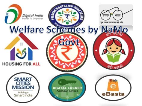 Welfare schemes with a focus on ‘interest’ over aid will never benefit ...