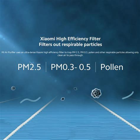 Xiaomi Mi Air Purifier HEPA Filter – Panmi Shop