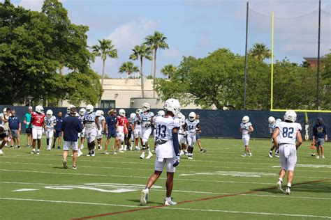 FIU Football Spring Practice - Overall Thoughts on the Panthers