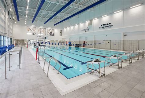 Four examples of how leisure operators transformed their facilities ...