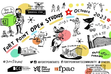 Boston Seaport | Fort Point Art Community Gallery: Open Studios