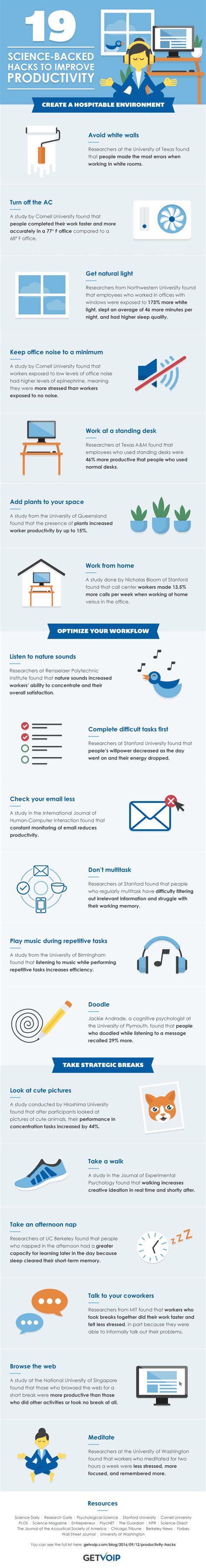 19 Simple Tips to Increase Productivity at the Office