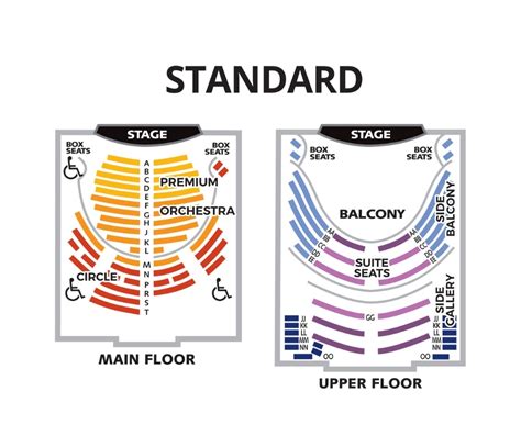 Ticketing Policies