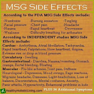 MSG Side Effects | ENCYCLOPEDIA OF FOOD FOR HEALTH AND WELL-BEING