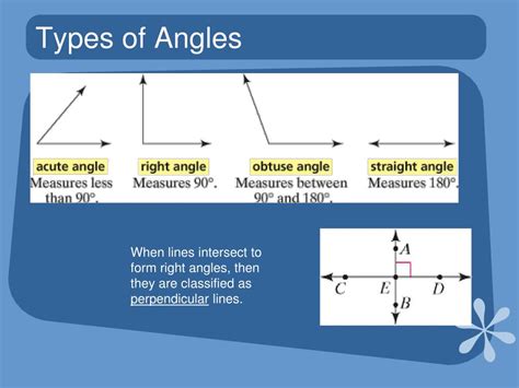 PPT - Angles PowerPoint Presentation, free download - ID:2589151