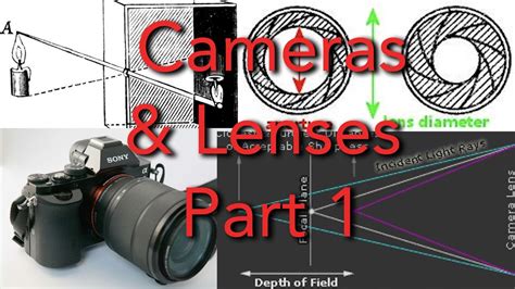 Cameras & Lenses Part 1: Camera Technology & Theory - YouTube