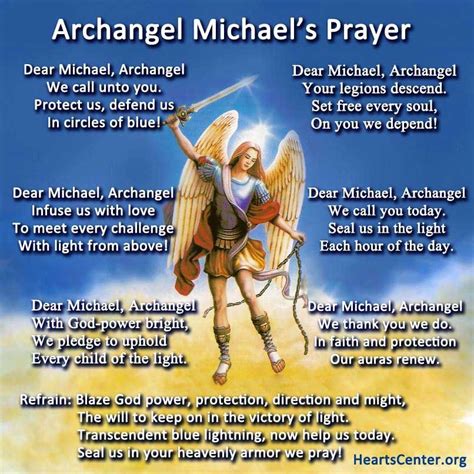 Learn The 7 Archangels Names And Their Meanings Archangel Prayers 7 | Images and Photos finder