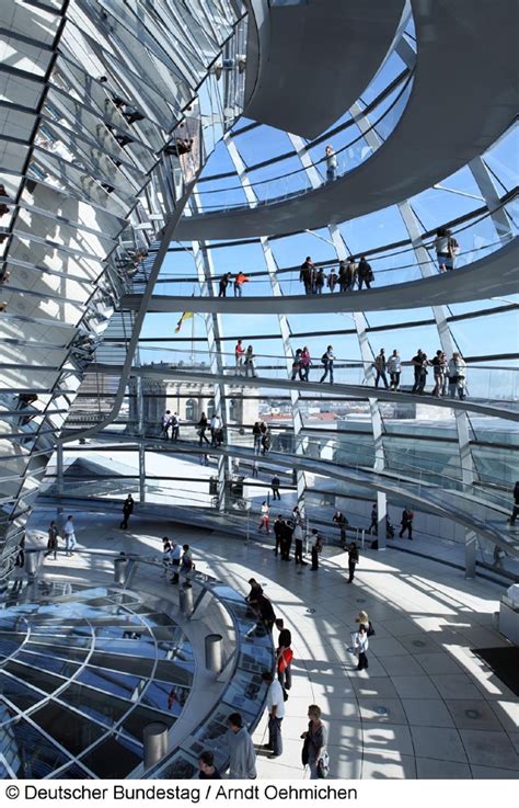 Inside the Cupola of Deutscher Bundestag, Berlin, Germany Photo