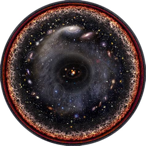 How many galaxies are in the Universe? - Big Think