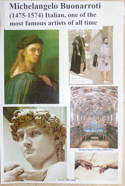 Ms. Maggie Mo's artist poster for classroom walls Michelangelo Art, Michaelangelo, Art Room ...