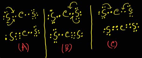 Draw The Lewis Structure For Cs2