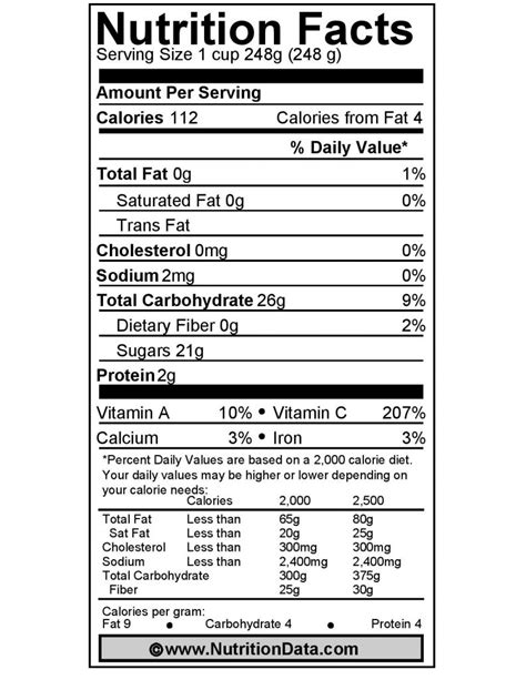 Natural Orange Juice Nutrition Facts | bce.snack.com.cy