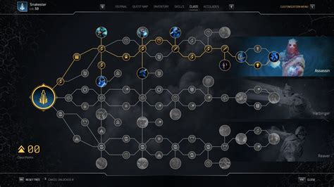 Outriders - Skill Tree Calculator For Making Builds - Slyther Games