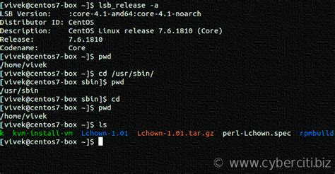 magarac trolejbus Pratiti cd linux uvenuti kupiti vikend