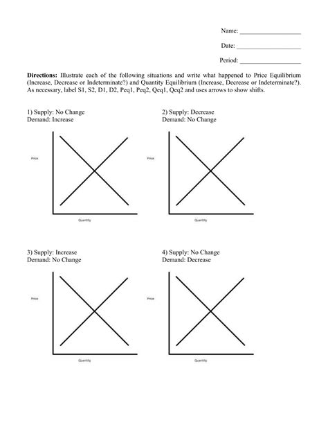 Supply And Demand Practice Worksheet - Upgreen