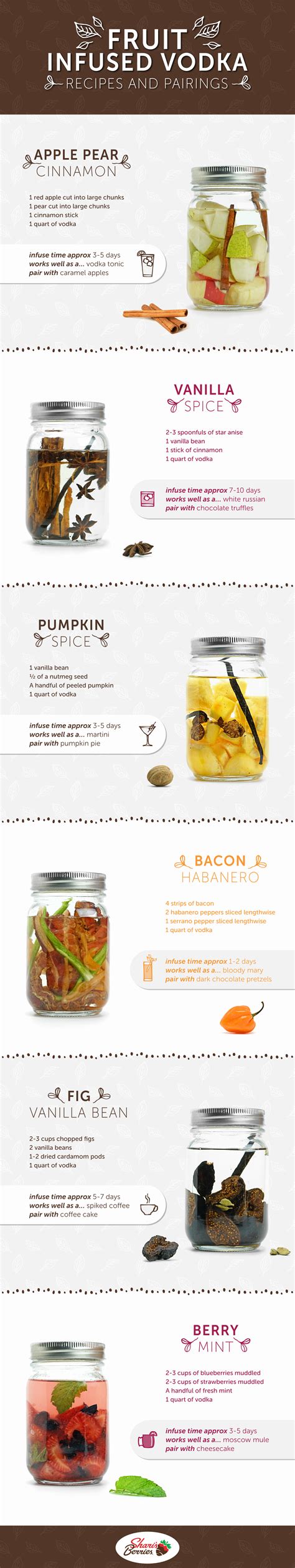 How to Infuse Vodka: 6 Fall-Inspired Recipes - Shari's Berries Blog