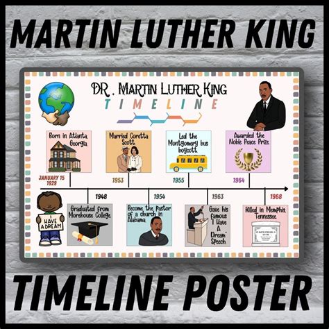 Martin Luther King Jr Timeline Poster Martin Luther King Life Timeline ...