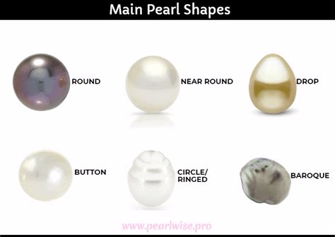 Top Pearl Shapes and What They Say About You | Pearl Wise