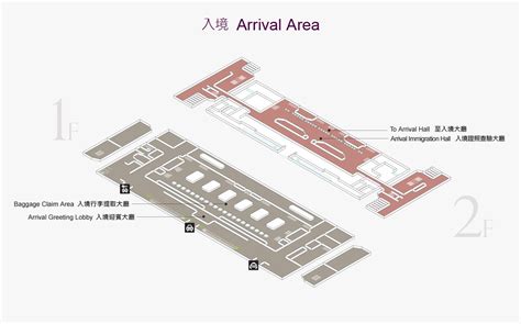 Taiwan Taoyuan International Airport - EVA Air | United Kingdom