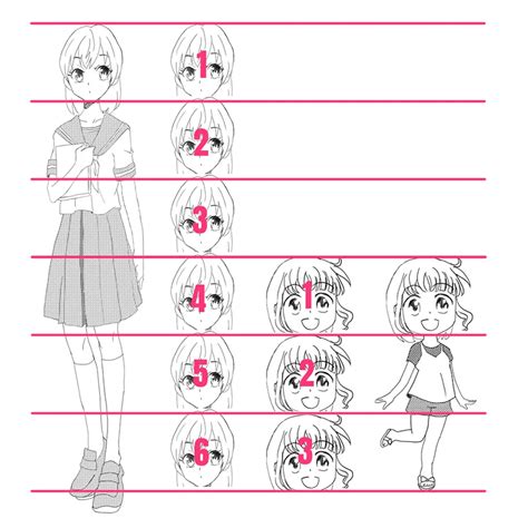 “Head to body ratio” – this simple anime illustration technique will ...