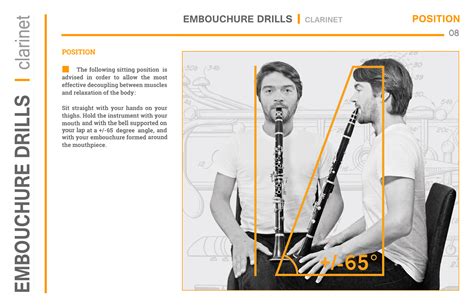 Clarinet Embouchure Workshop 2020