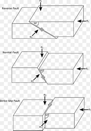 Fault Block Mountain Images Clipart