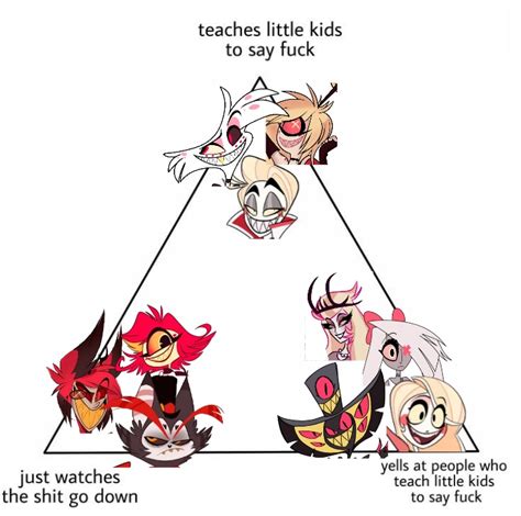 I can totally see Vaggie yelling at Angel for this | Hazbin Hotel | Know Your Meme