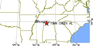 Town Creek, Alabama (AL) ~ population data, races, housing & economy