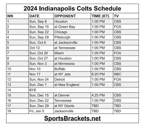 Indianapolis Colts 2024 Schedule - Nada Tallie