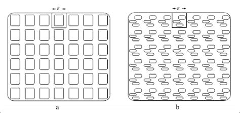 Models of porous media. | Download Scientific Diagram