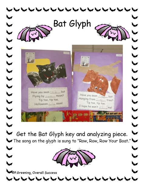 How to Teach Similarities and Differences with Bats and Birds - Comprehension Connection