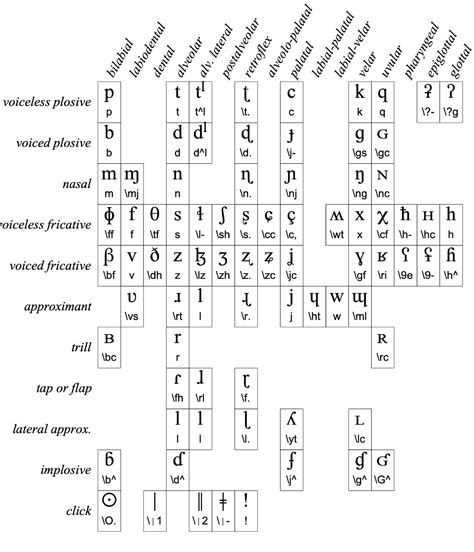 the crossword puzzle is shown with all letters and numbers in each letter, which are arranged