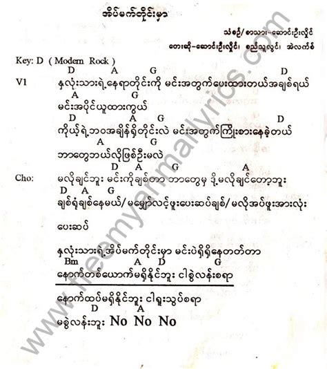 Myanmar Songs Guitar Chords - Guitar