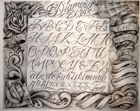 Chicano Gangster Script Alphabet