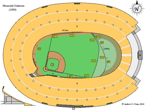 Clem's Baseball ~ (Los Angeles) Memorial Coliseum