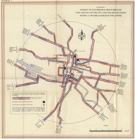 british-transport-commission_passenger-transport-in-glasgow-